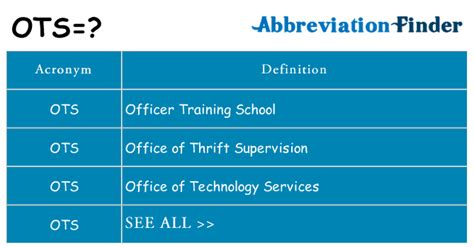 www.hrmis.ots|ots meaning.